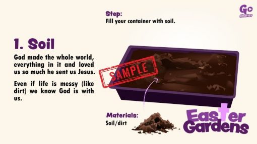 Slides for Garden Tomb