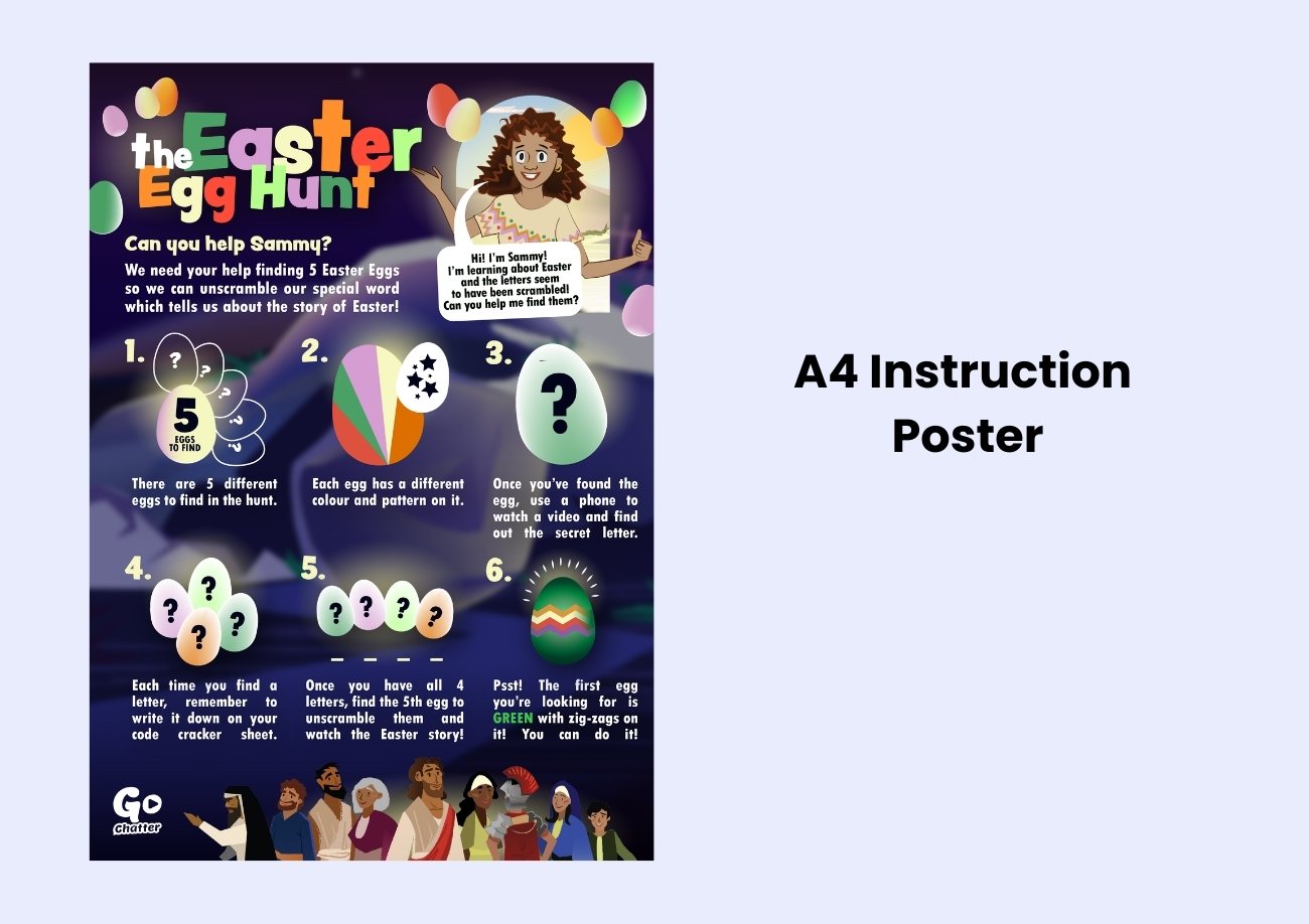 Instruction poster