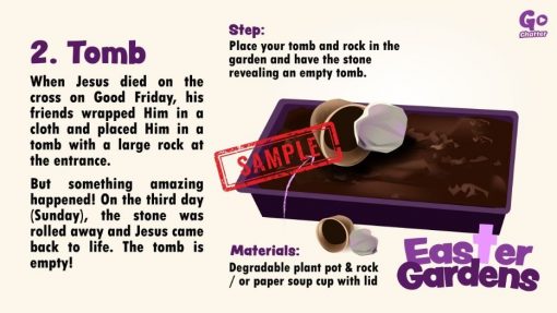 Slides for Garden Tomb