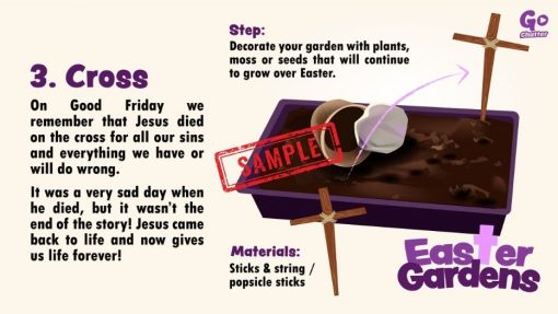 Slides for Garden Tomb