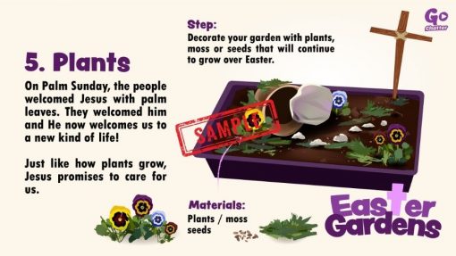 Slides for Garden Tomb