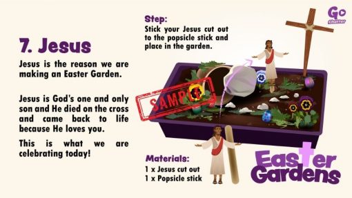 Slides for Garden Tomb