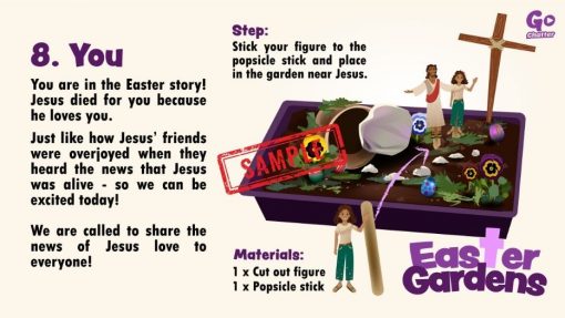 Slides for Garden Tomb