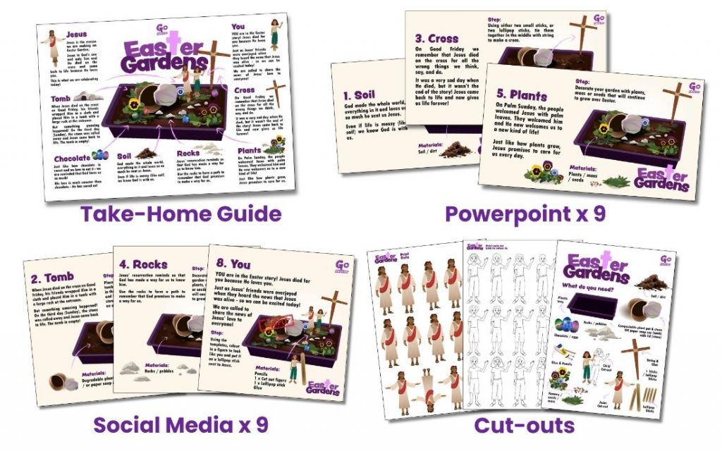 Easter Garden Resource