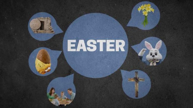 Easter: What’s it all about?