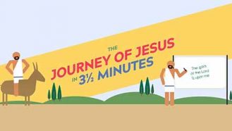 The Journey of Jesus in 3.5 Minutes