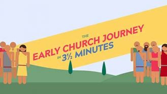 The Journey of Church in 3.5 Minutes video thumbnail