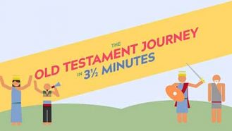 The old Testament journey in 3.5 Minutes